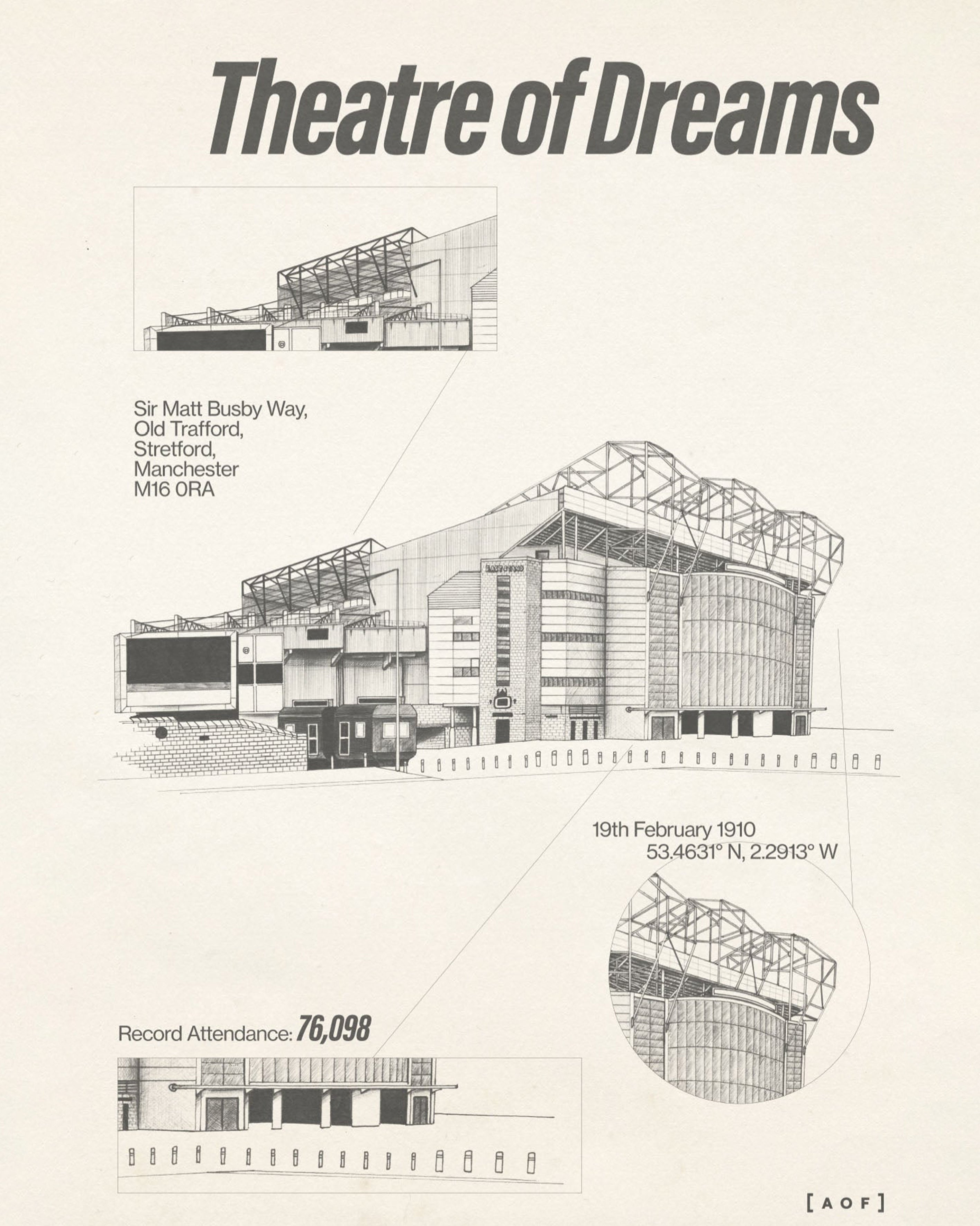 ART OF United's Theatre Blueprint Framed Print | MUFC Football Art