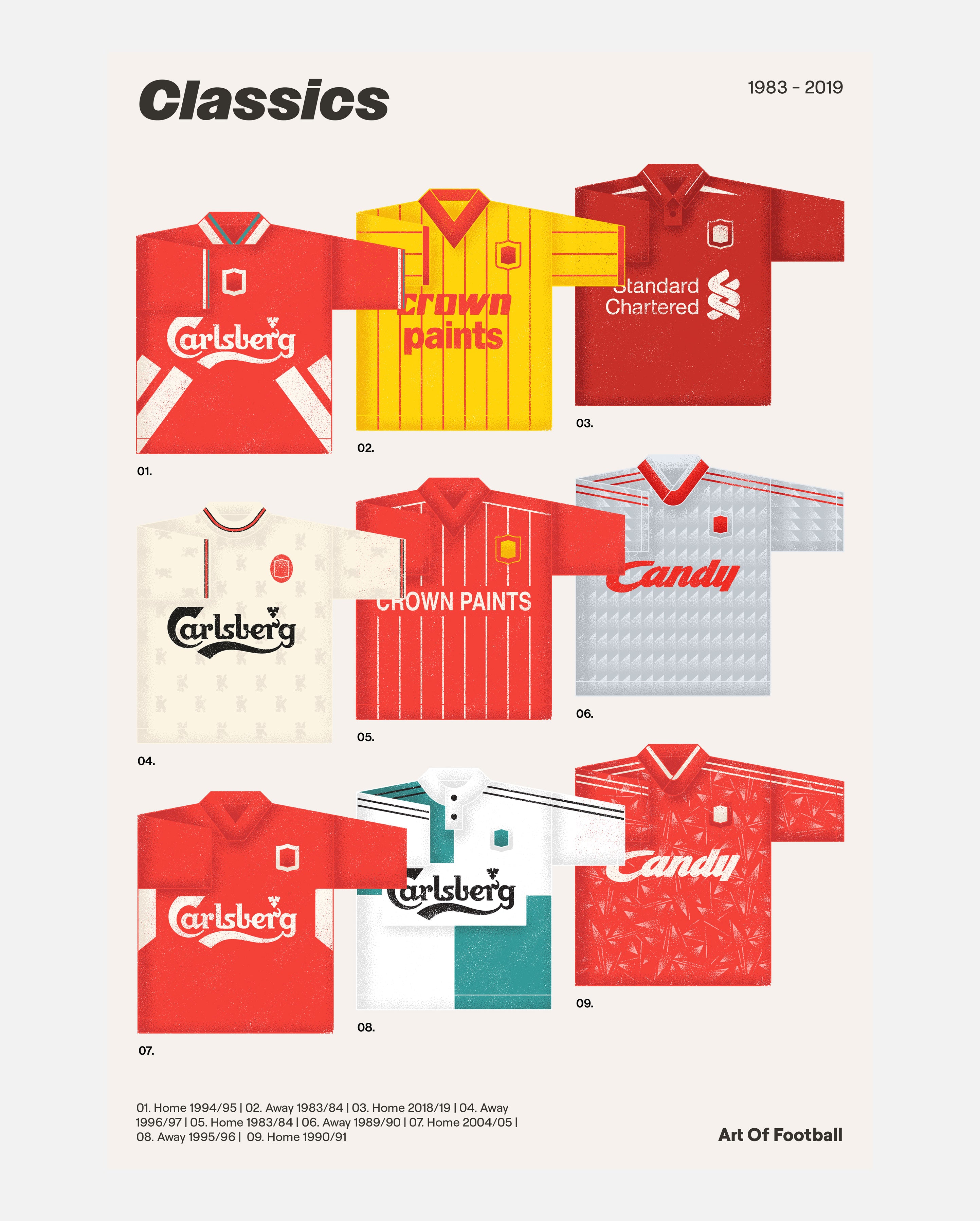 ART OF LFC Catalogue Classics Framed Print | Football Wall Art