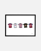 ART OF AVFC Classics Framed Print | Villa Football Wall Art